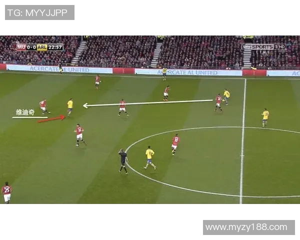 曼联与阿森纳巅峰对决直播全程回顾精彩瞬间与战术分析